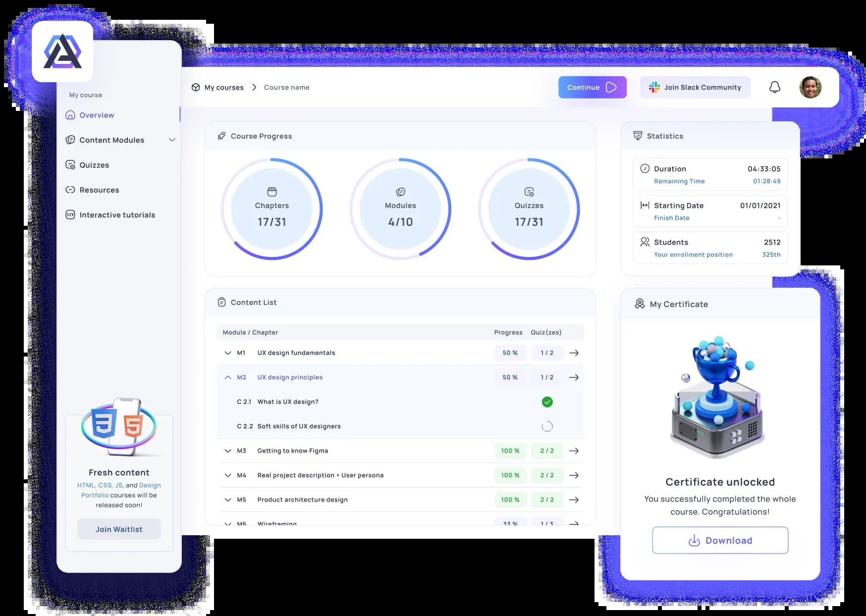 Platform Preview Image