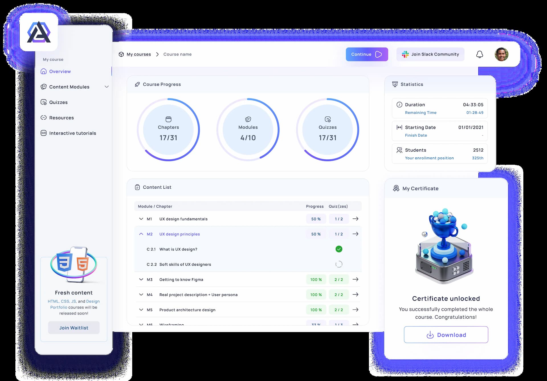 Platform Preview Image