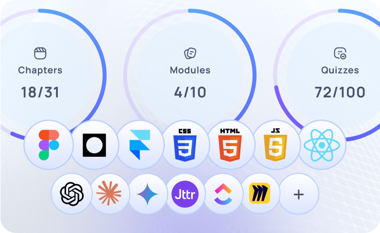 Growing learning materials